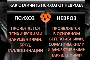 Лечение психоза в Васильевке